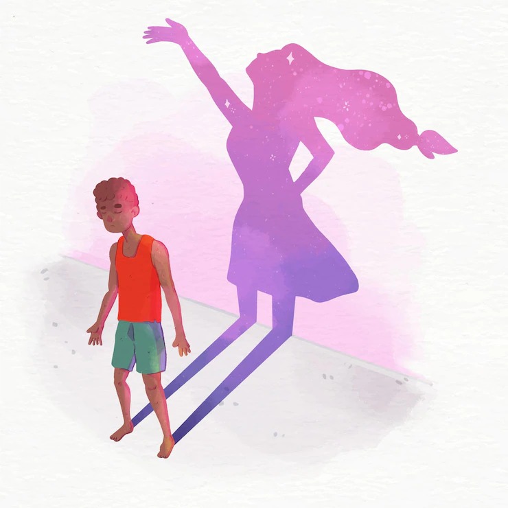 Different types of gender identity and pronouns