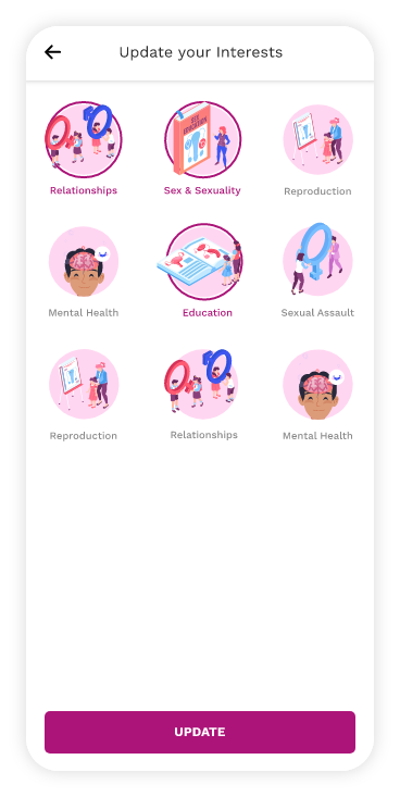 adolescence mental and reproductive health